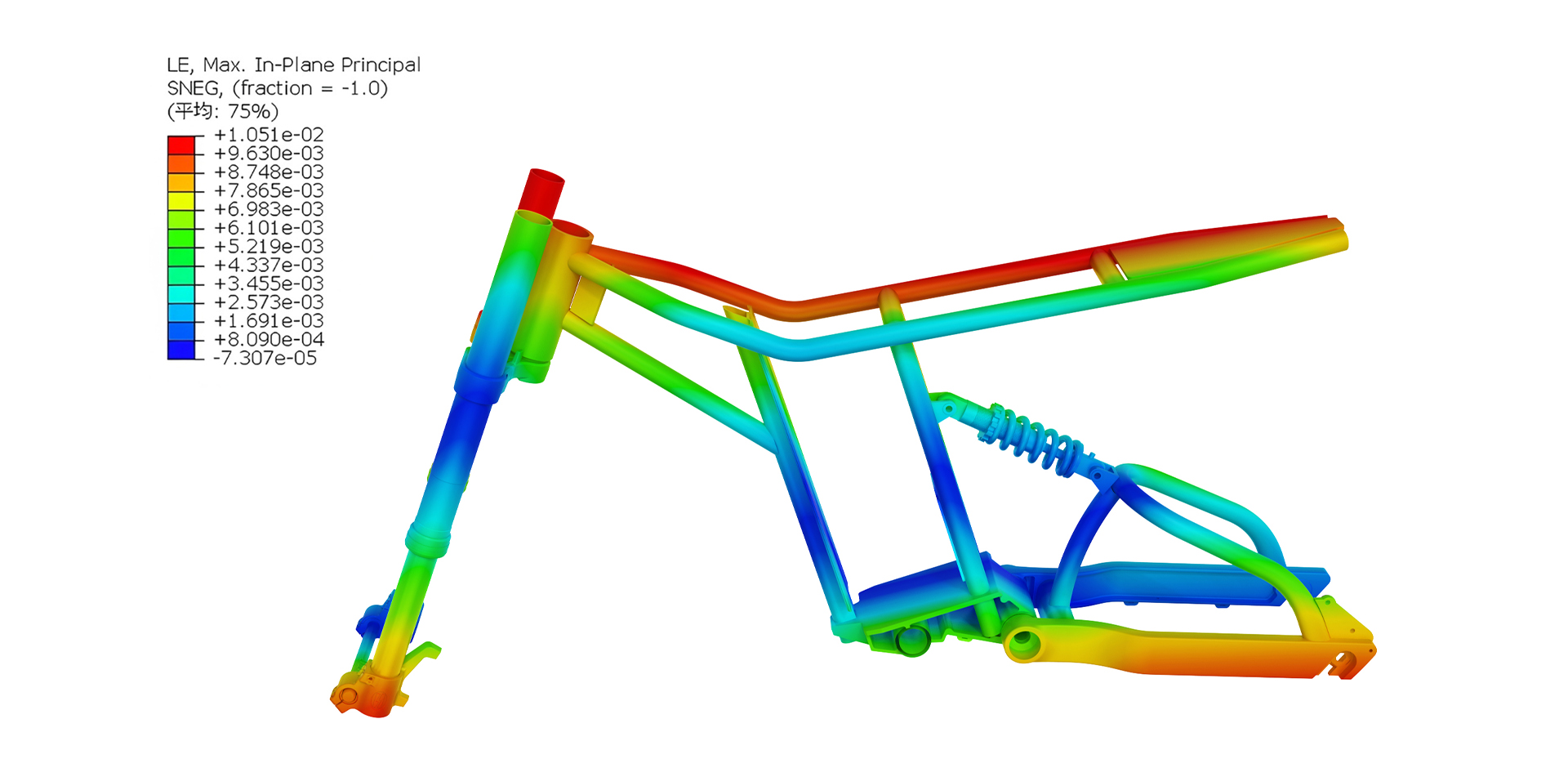 PXID utilizes professional 3D modeling to build vehicle models, providing a precise data foundation for structural design and tooling development.