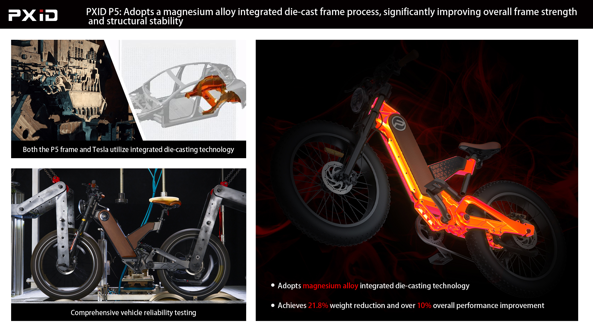 Lightweight magnesium alloy frame for electric bicycles improving energy efficiency and recyclability. 