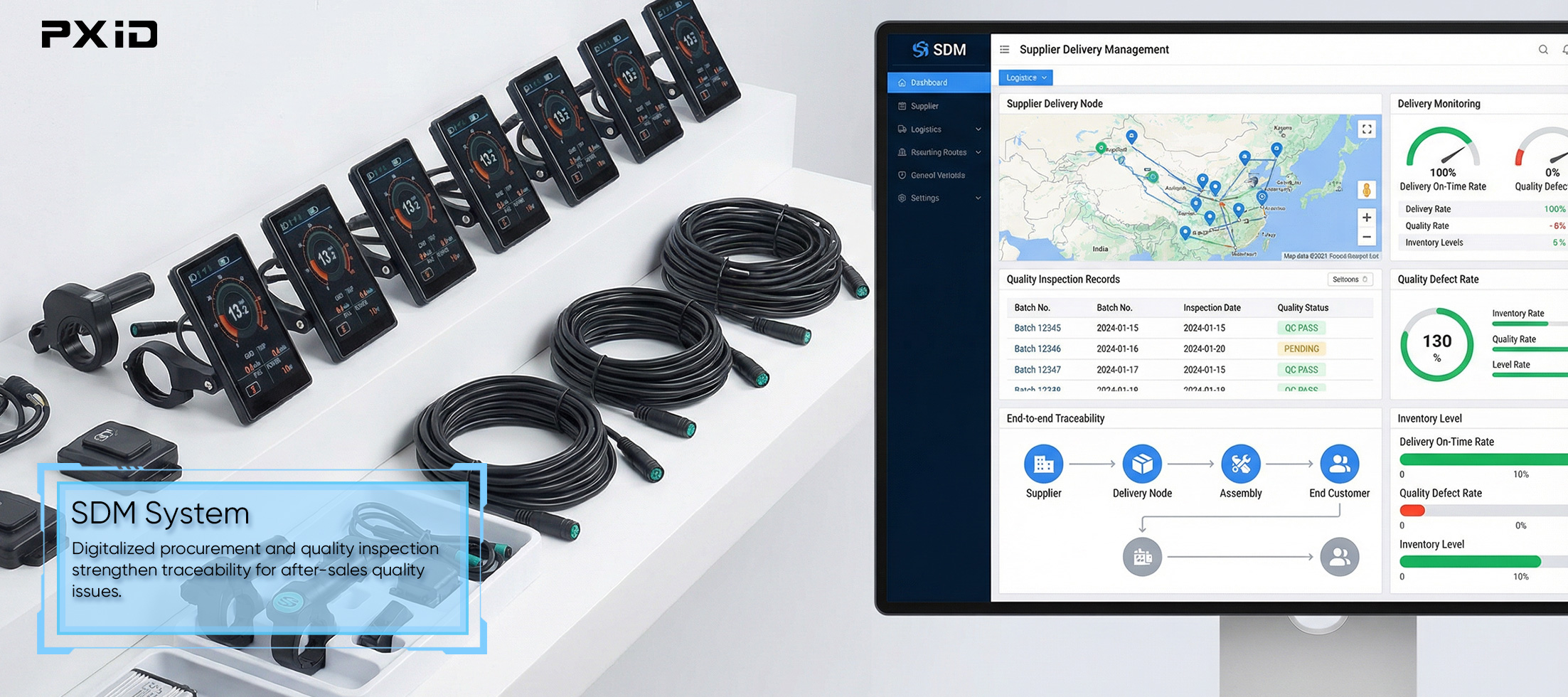 SDM system at PXID enabling supplier delivery tracking and end-to-end quality traceability for ODM/OEM products in US and European markets
