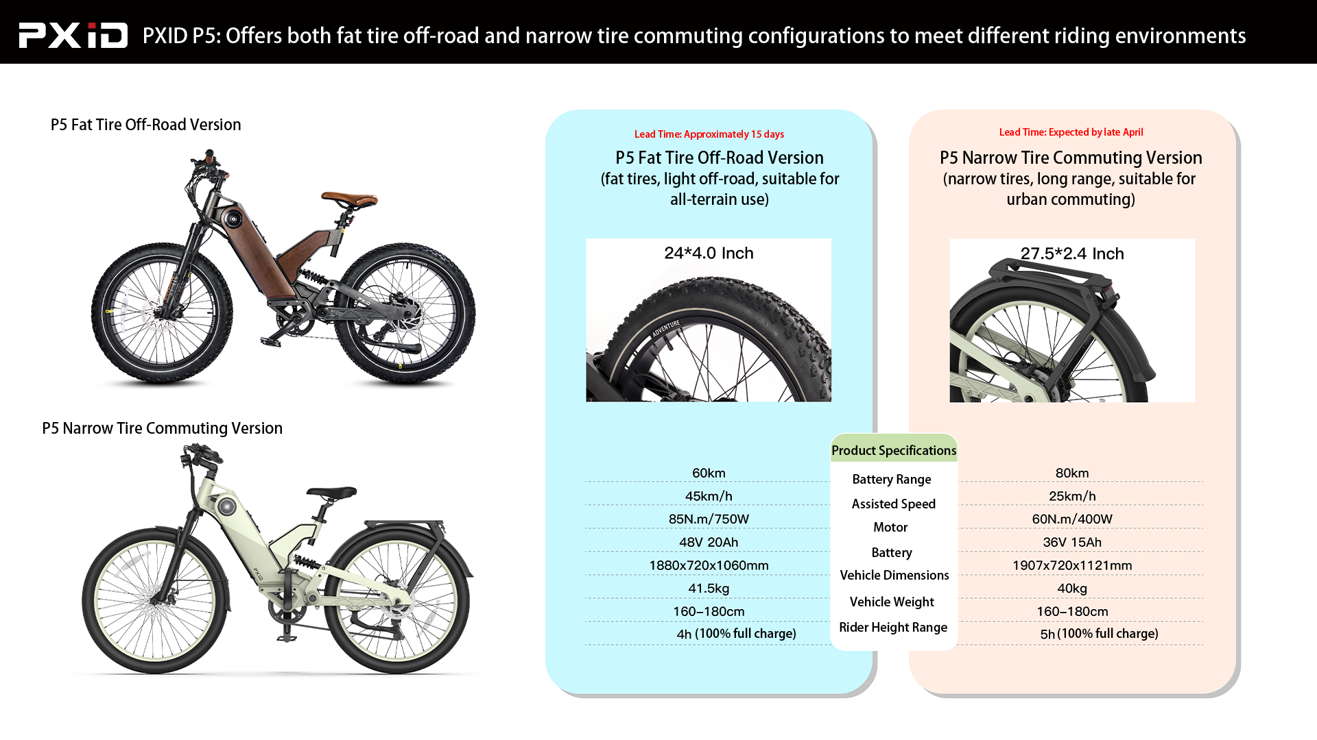 fat tire electric bike all terrain performance off-road riding