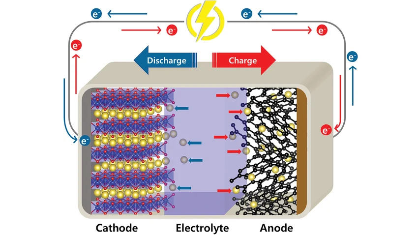 a602c0ea602255ea81ed00658529b022