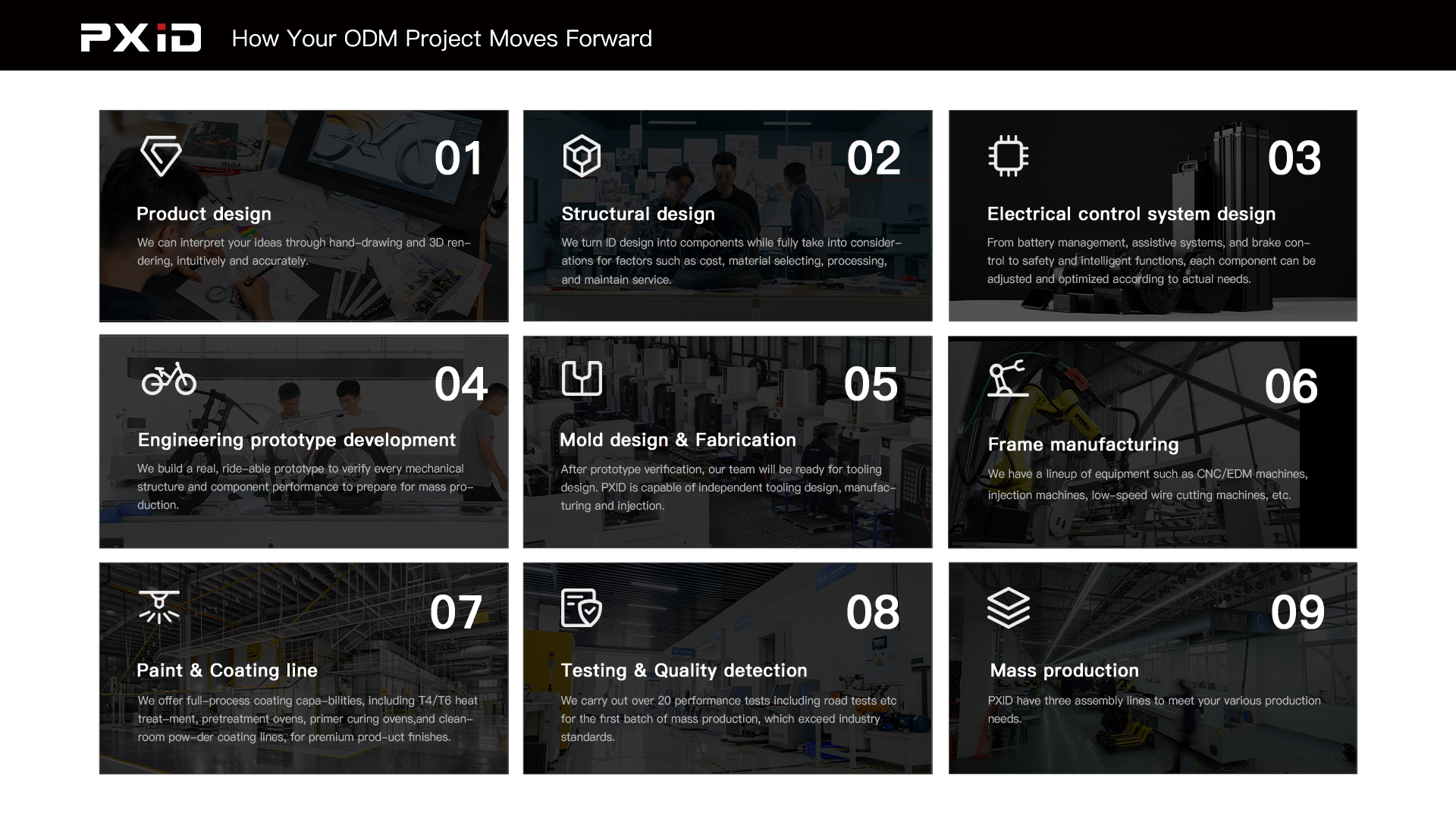 pxid-ebike-odm-service-digital-manufacturing-flow-ul-en-compliant